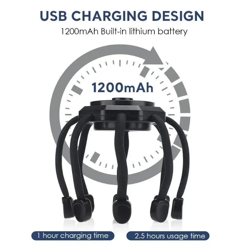 RelaxMax Scalp Massager