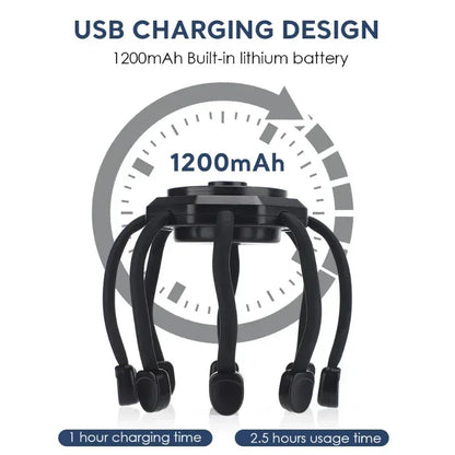 RelaxMax Scalp Massager