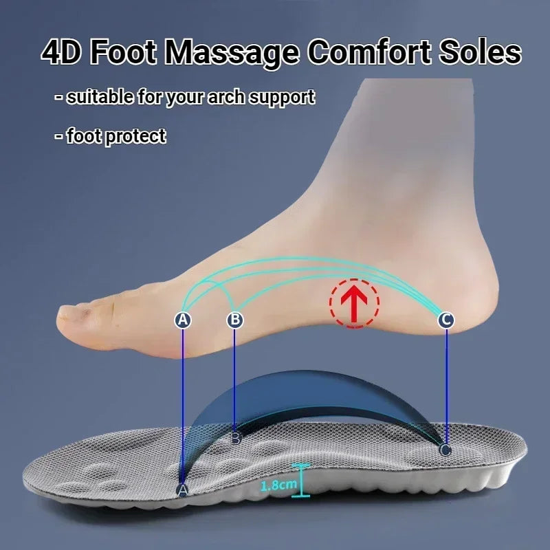 Cloud Step Comfort Insoles